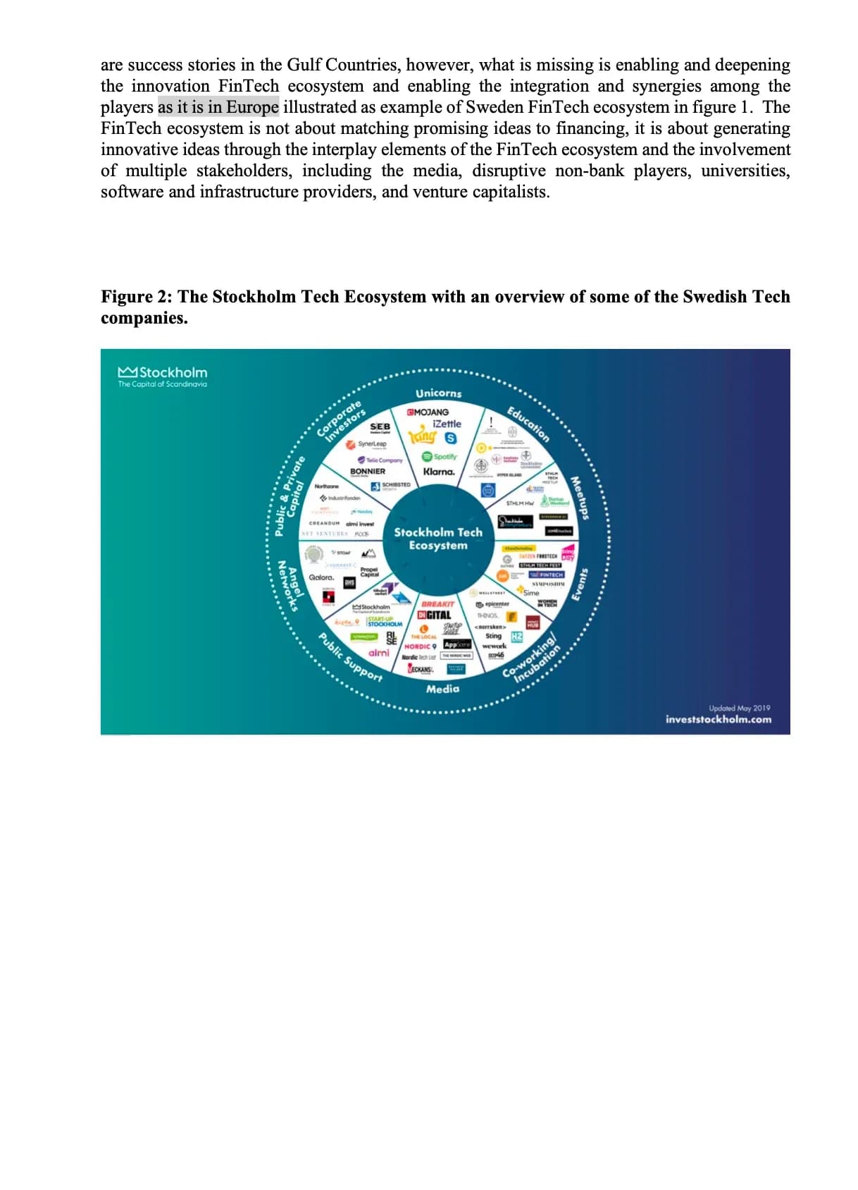 Financial Technology (FinTech): A Genie Out of the Bottle 2021 — source image 9